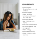 PRIMABIOTISK KOLLAGEN